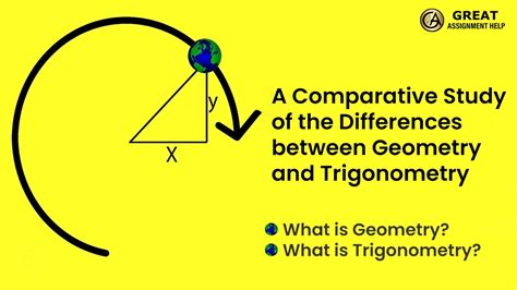 Geometry and Trigonometry | Interesting math problem - wintechmobiles.com