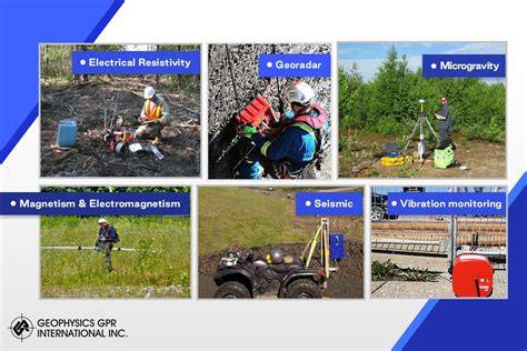 Geophysics GPR International inc. - Applied geophysics - raincitystudios.com
