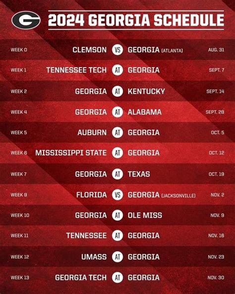 Georgia live score, schedule & player stats | Sofascore - raincitystudios.com