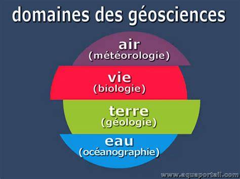 Geosciences | Section Sedimentology, Stratigraphy and … - raincitystudios.com