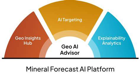 Geoscientific AI Exploration Solution | Mineral Forecast - coolestguyplanet.net