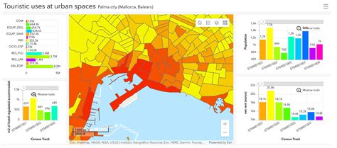 Geospatial Techniques and Solutions for the Development of Tourism ... - wintechmobiles.com