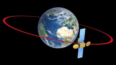 Geostationary orbit - wintechmobiles.com
