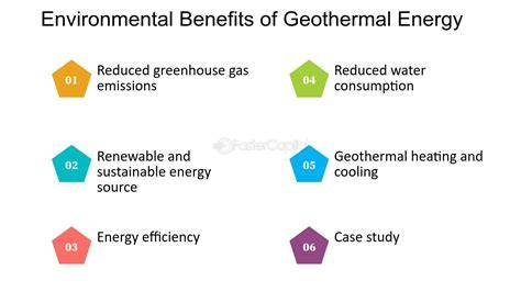 Geothermal Benefits - Geothermal Exchange Organization - raincitystudios.com