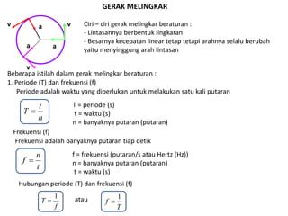 Gerak Melingkar - Pengertian, Rumus, & Contoh Soal … - muktibox.com