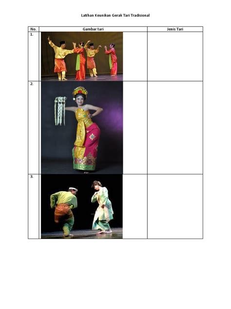 Gerak Tari - Pengertian, Unsur, Jenis, Macam, Bentuk, … - muktibox.com