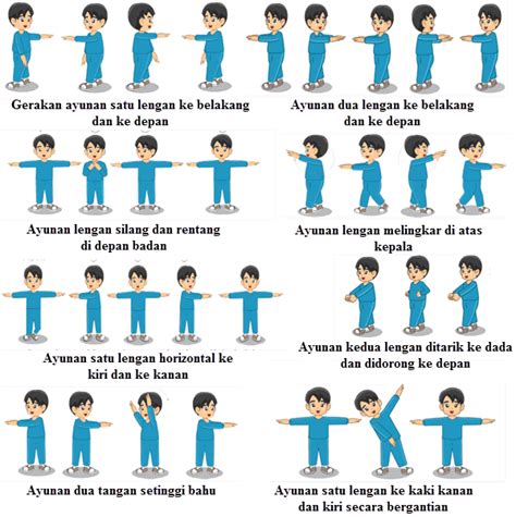 Gerakan Ayunan Tangan dalam Senam Irama - balustradellc