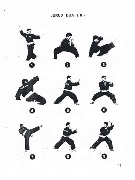 Gerakan Jurus 4 dalam Pencak Silat - balustradellc