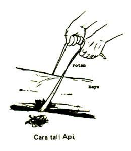 Gerakan Pramuka: Cara Membuat Api - Blogger - balustradellc