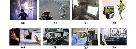 Gesture interaction in virtual reality - ScienceDirect - coolestguyplanet.net