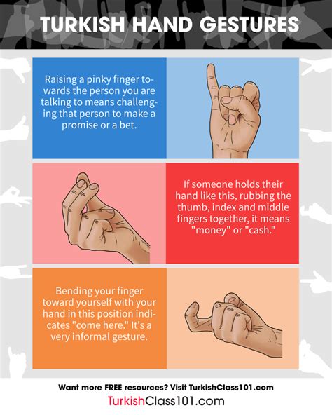 GESTURE in Turkish Cambridge Dictionary.