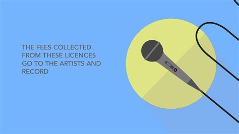 Get a licence to play live or recorded music - GOV.UK - balustradellc