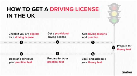 Get a License - Liquor Authority - balustradellc
