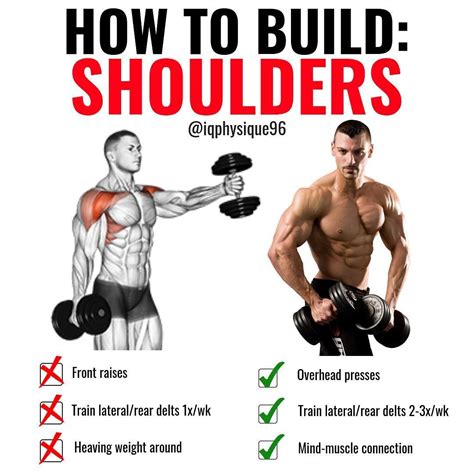 Get Bigger Shoulders in Four Weeks | Workout Plan - balustradellc