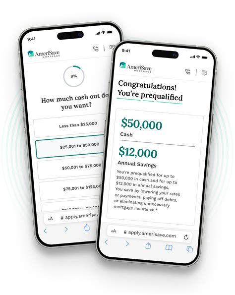 Get Cash From Your Home. Low Rates. Quick Approval. - balustradellc