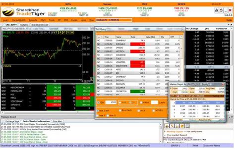 Get fraction trading on Tiger Trade and expand your ... - balustradellc