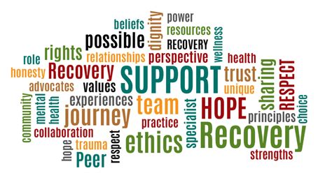 GET HELP NOW! Counseling and Recovery Services …