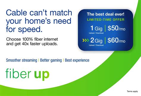 Get High Speed Fiber Internet, Starting at $30/Month - balustradellc