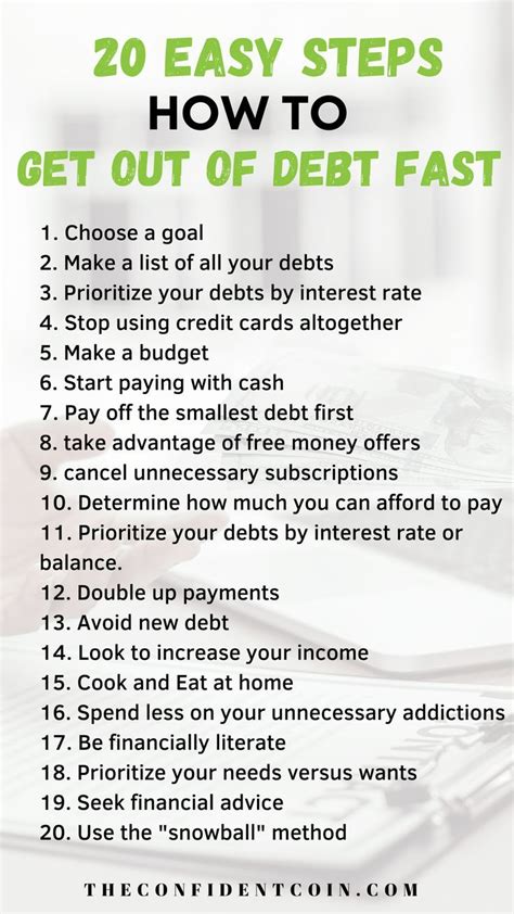 Get Out of Debt & Stay That Way in 6 Steps - balustradellc