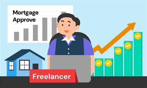 Getting a mortgage as a freelancer - Free-Work - balustradellc