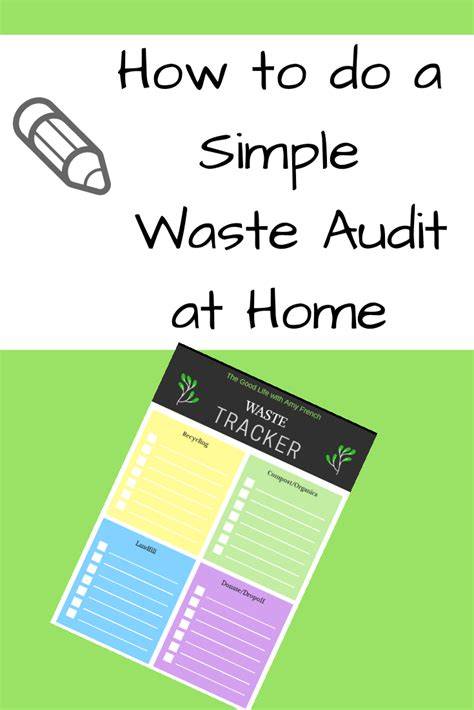 Getting our WasteSorted Waste audit toolkit - raincitystudios.com