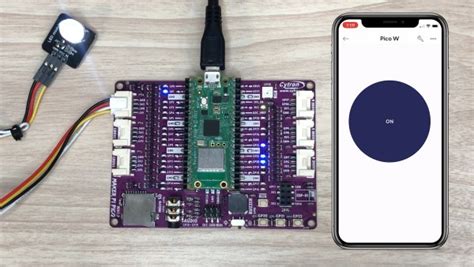 Getting Started with Raspberry Pi and Blynk - my.cytron.io - balustradellc