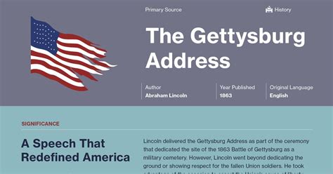 Gettysburg Address summary | Britannica - wintechmobiles.com