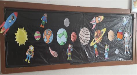 GEZEGENLER SINIFIMIZDA.