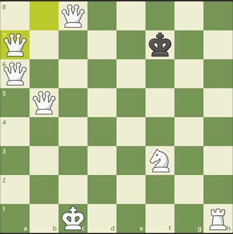 GG I guess : r/AnarchyChess - Reddit