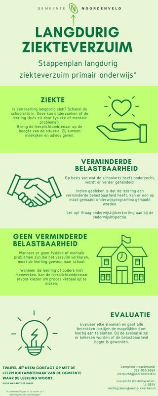 GGZ vergoeding langdurig verzuim