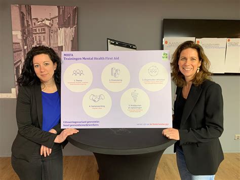 GGZ vergoeding mentale preventie