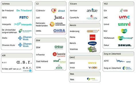 GGZ vergoeding zonder contract