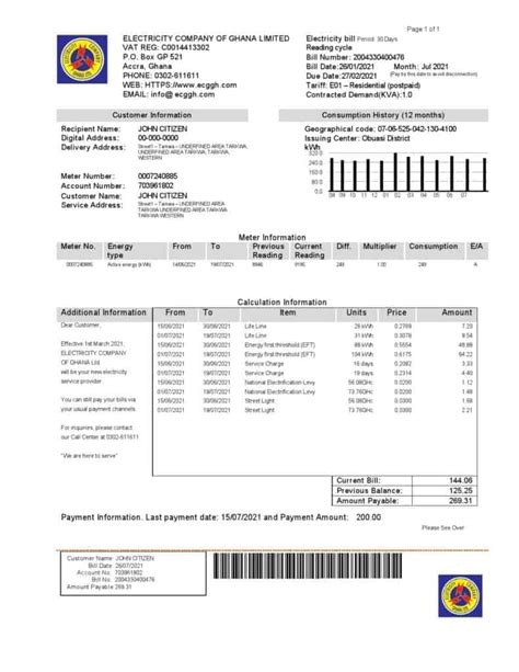 Ghana Reduces Electricity and Water Bills Due to ... - balustradellc