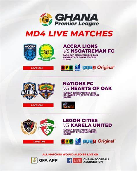 Ghana Scores & Latest Results Today | LiveScore - raincitystudios.com