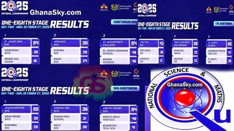 Ghana stats, results, fixtures & transfers | Soccerway - raincitystudios.com