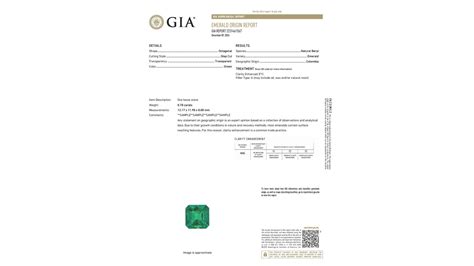 GIA adds treatment info to emerald report - balustradellc