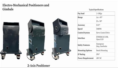 Gimbals - Up to 50% Off on Gimbals Online - balustradellc