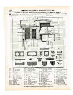 GINGERICH STOVES & PLUMBING, L.L.C. - Bizapedia