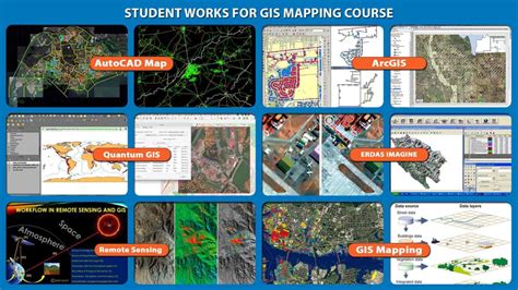 GIS and ArcGIS Software Course | Learncafe Singapore - wintechmobiles.com