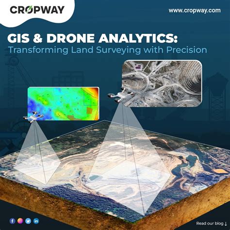 GIS Drone Mapping | 2D & 3D Photogrammetry - wintechmobiles.com