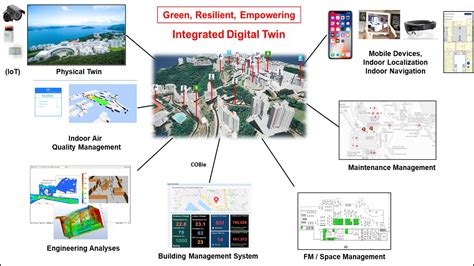 GIS University - GIS Education and QGIS Tutorials For … - wintechmobiles.com