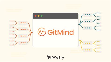 GitMind - AI Powered Mind Map, Flowchart, Whiteboard. - wintechmobiles.com