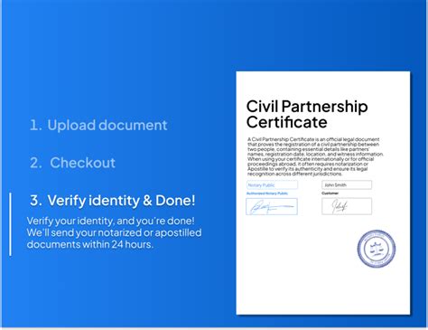 Giving notice of entering into a civil partnership - balustradellc