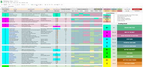 Gizaudio IEM Discussion Lounge (Ranking, … - balustradellc
