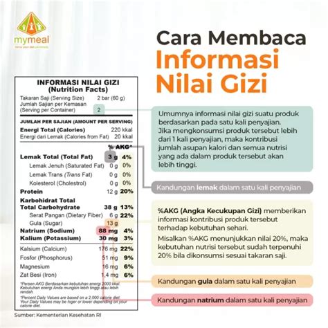 Gizi Roti - wintechmobiles.com