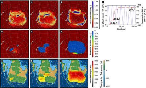 Glacial onset predated Late Ordovician climate cooling | CoLab - raincitystudios.com