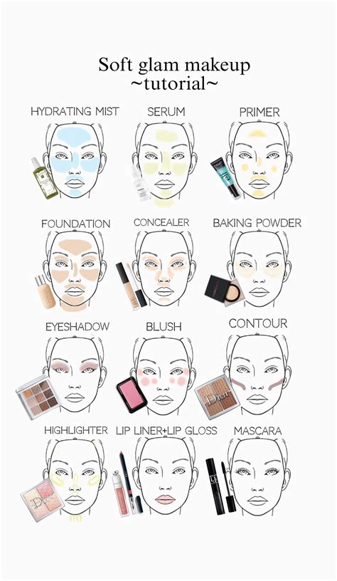 Glam Makeup Tutorial for Gentle Parenting - balustradellc