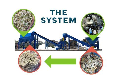 Glass to Sand Recycling: Turning Waste into a Valuable Resource - raincitystudios.com