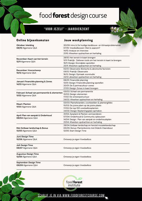 Global Certificate Course in Food Forest Design Principles - raincitystudios.com