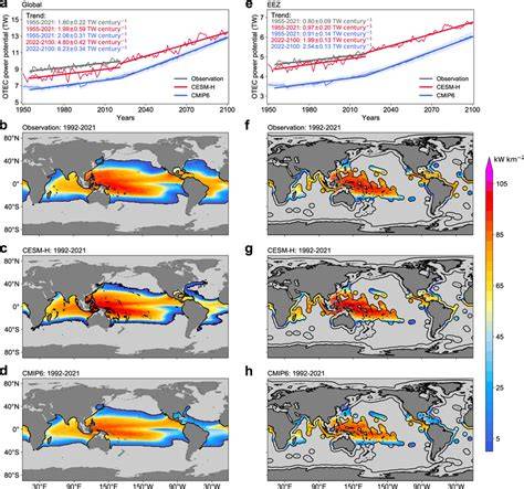Global challenges of ocean thermal energy conversion and its - raincitystudios.com